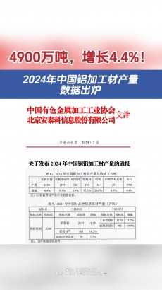 4900萬(wàn)噸，增長(zhǎng)4.4%！2024年中國(guó)鋁加工材產(chǎn)量數(shù)據(jù)出爐#鋁加工#鋁加網(wǎng)