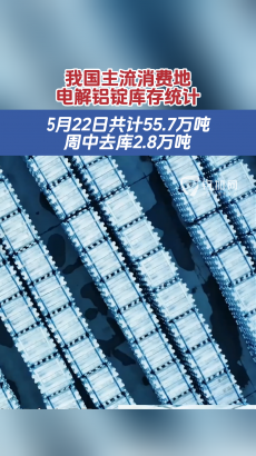 我國(guó)電解鋁錠社會(huì)庫(kù)存丨5月22日庫(kù)存55.7萬(wàn)噸，周中去庫(kù)2.8萬(wàn)噸！