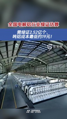 視界 | 電解鋁綠電消費考核目標發(fā)布，估算行業(yè)噸鋁綠證成本最低約19元