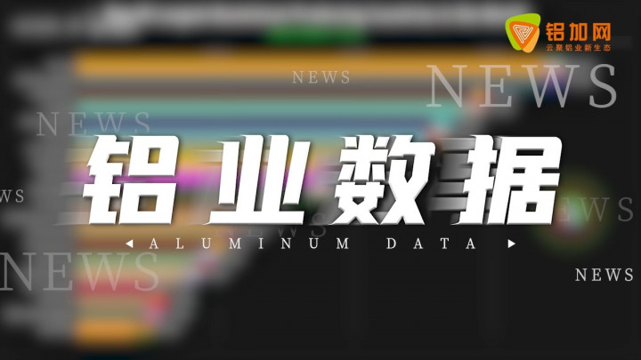 世界最大的20個鋁生產國可視化數(shù)據(jù)