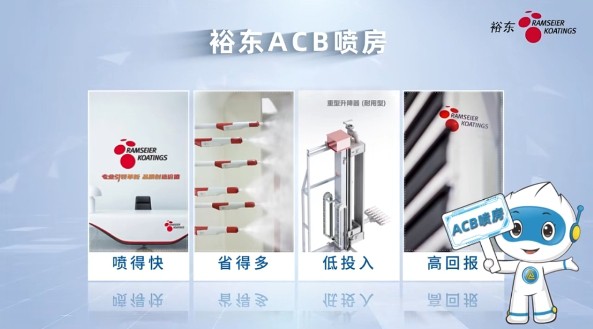 “低投入、高回報(bào)”——粉末噴涂為什么要選裕東ACB噴房？