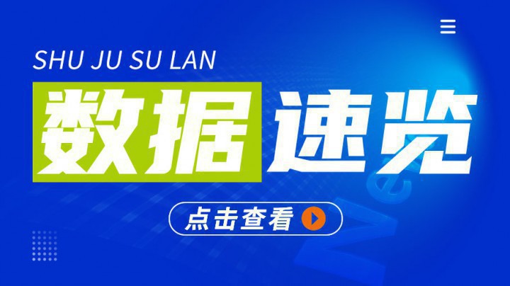 11月新能源汽車滲透率超過了40%；十種有色金屬產(chǎn)量同比增長7.1%