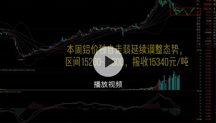 金屬行情播報(bào)0109