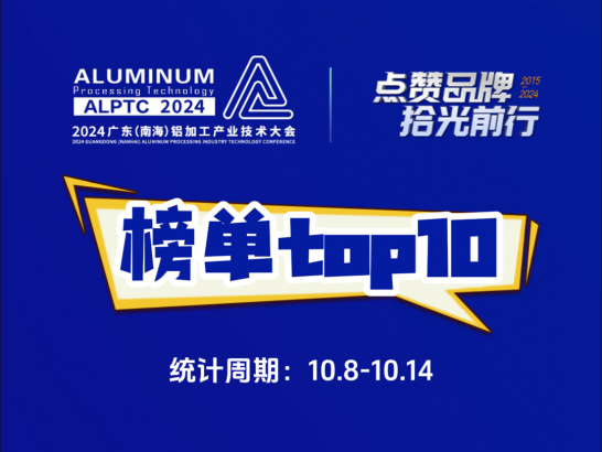 品牌點贊周榜出爐(2024.10.08-10.14)