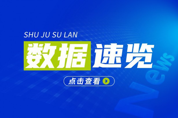 電解鋁產(chǎn)能保持上升趨勢！2024年1-5月電解鋁產(chǎn)量同比增長7.1%